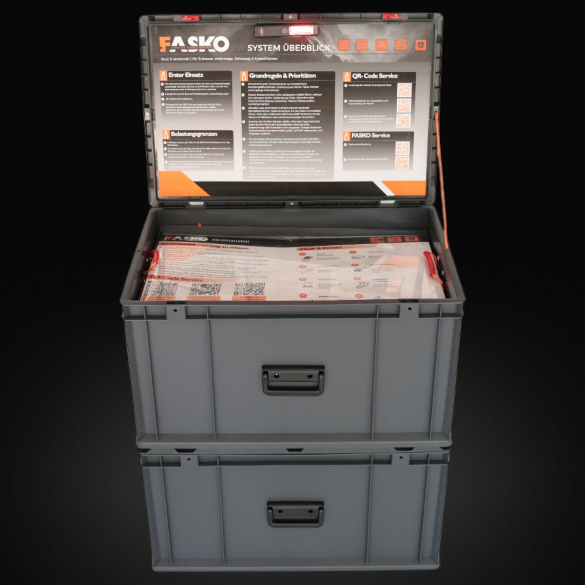 FASKO Krisenvorrat PREMIUM Pro